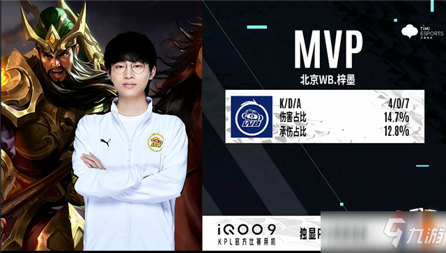 的价格签下 的价格签下