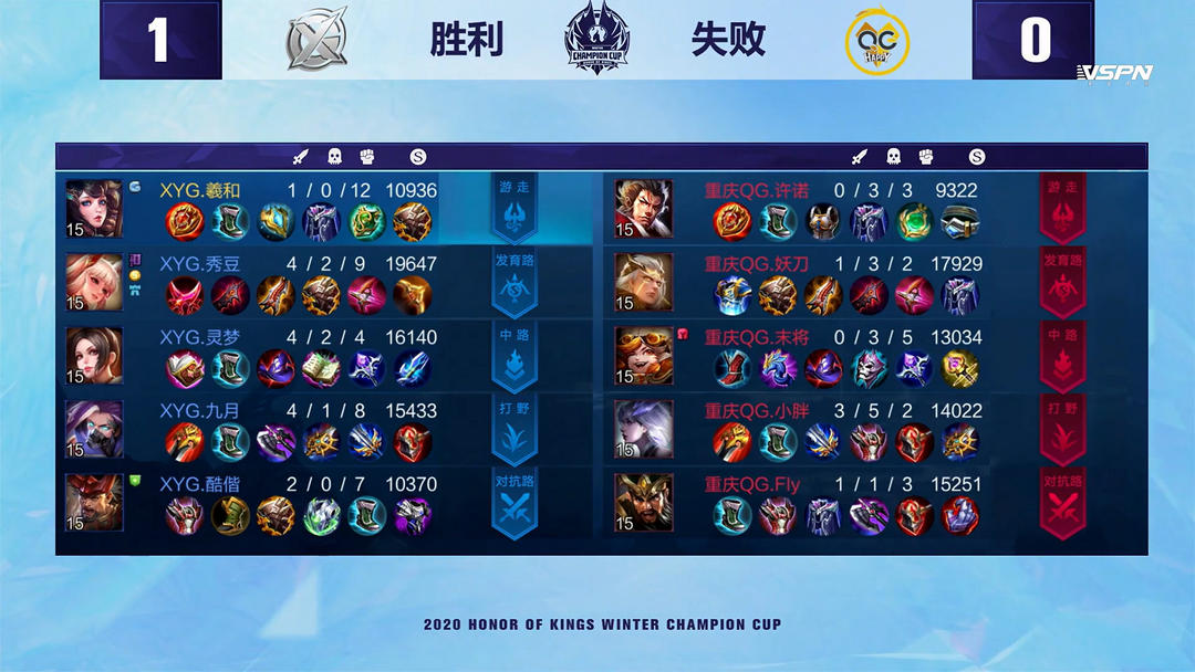 这场吹风会 这场吹风会