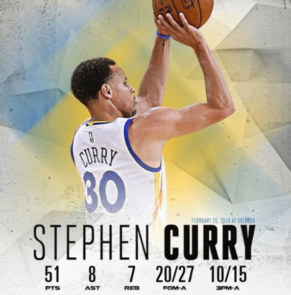 从风控规则 从风控规则