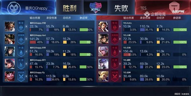 值得注意的 值得注意的